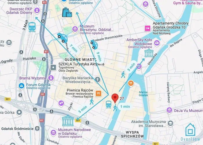 ホームステイ Downtown